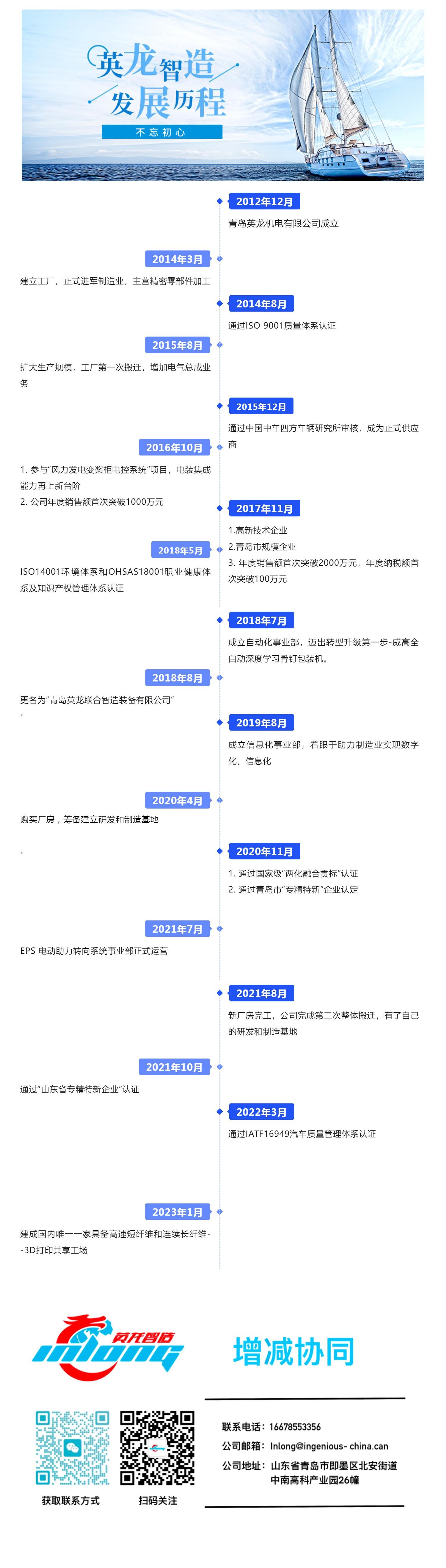 青岛英龙联合装备有限公司_发展历程_壹伴长图1.jpg